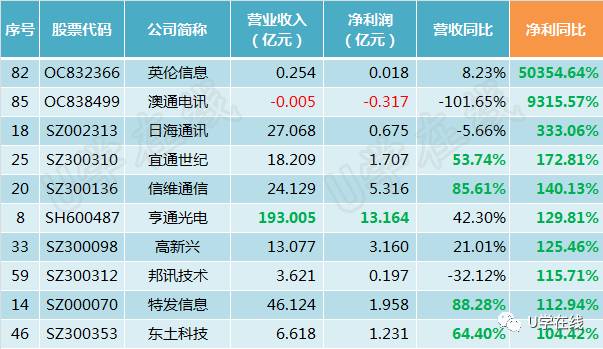 管家婆2024一句話中特,仿真實(shí)現(xiàn)方案_運(yùn)動(dòng)版18.517