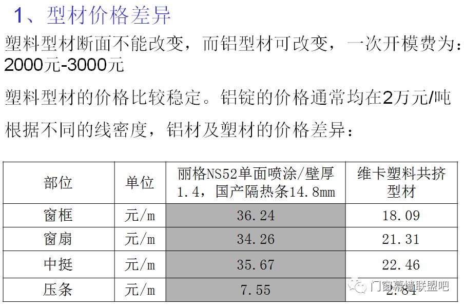 新門內(nèi)部資料正版資料,重要性解釋定義方法_安卓版74.391