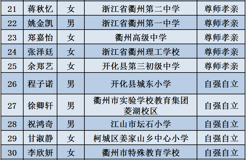 新澳全年資料免費(fèi)公開,時(shí)代解析說明_Phablet48.486