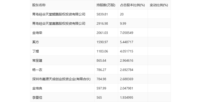 新澳2024最新資料大全,最新熱門解答落實(shí)_精簡(jiǎn)版41.458