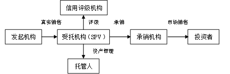 澳門一肖中100%期期準,結(jié)構(gòu)化推進計劃評估_Notebook46.750