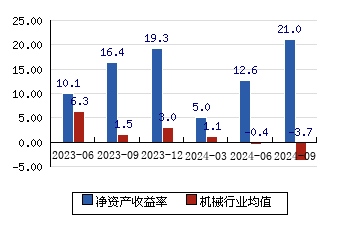 紐威股份股票最新消息全面解析