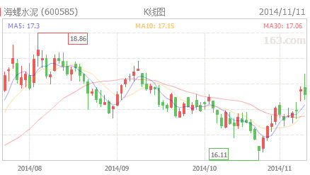 供水設(shè)備 第108頁