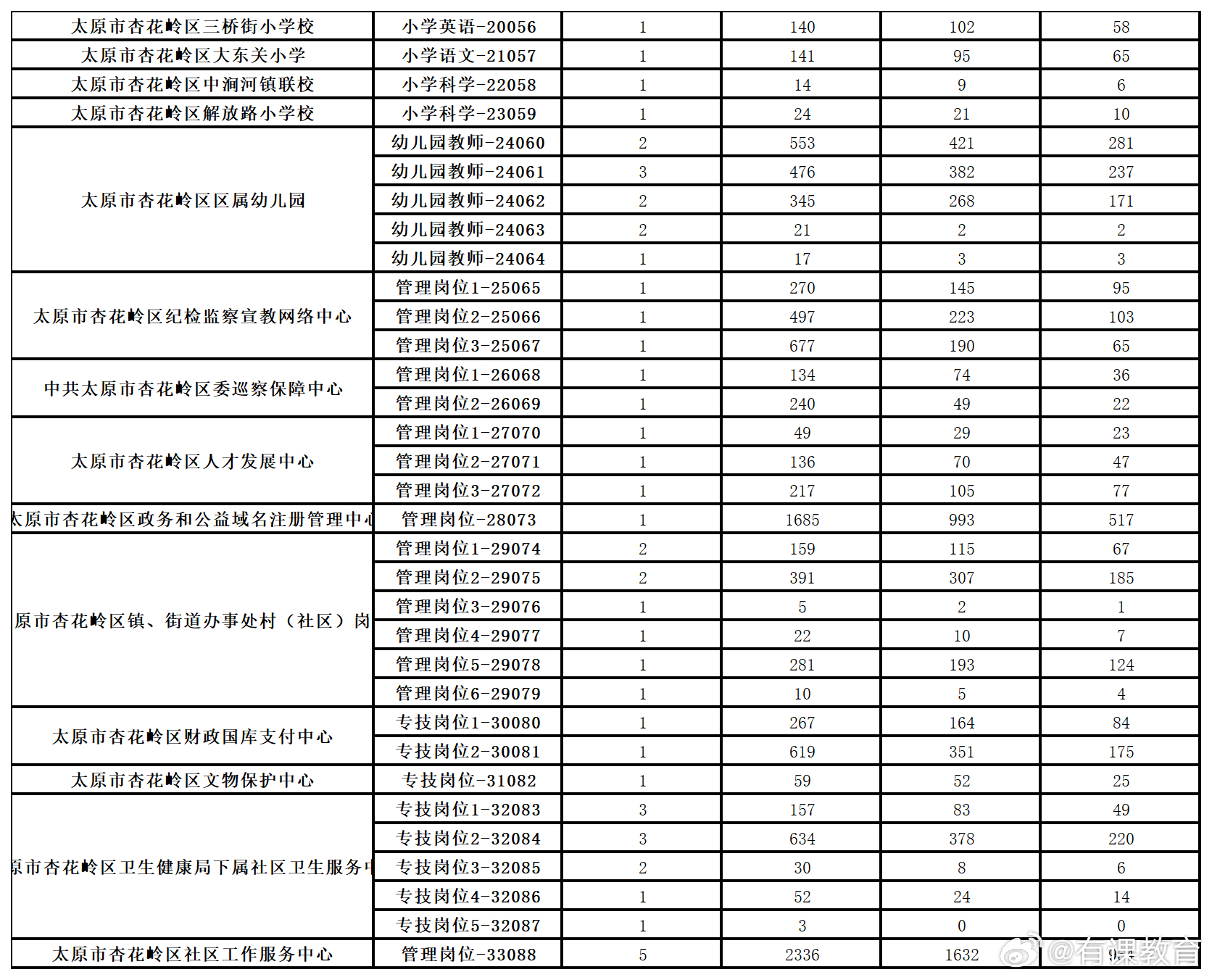 晉城最新招聘，倒班制度下的職業(yè)機(jī)遇與挑戰(zhàn)解析