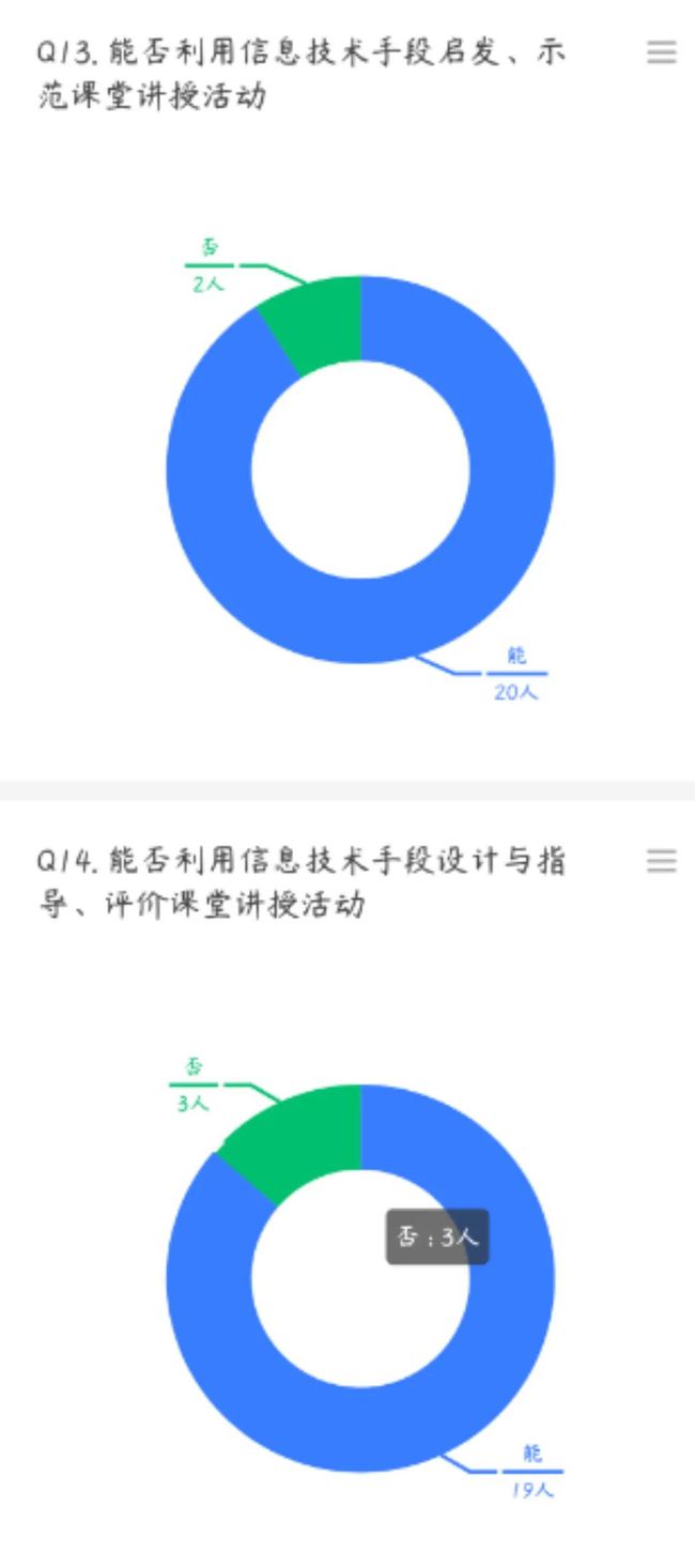 無(wú)塔供水器 第106頁(yè)