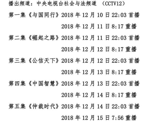 CCTV2在線直播電視，現(xiàn)代家庭的理想之選