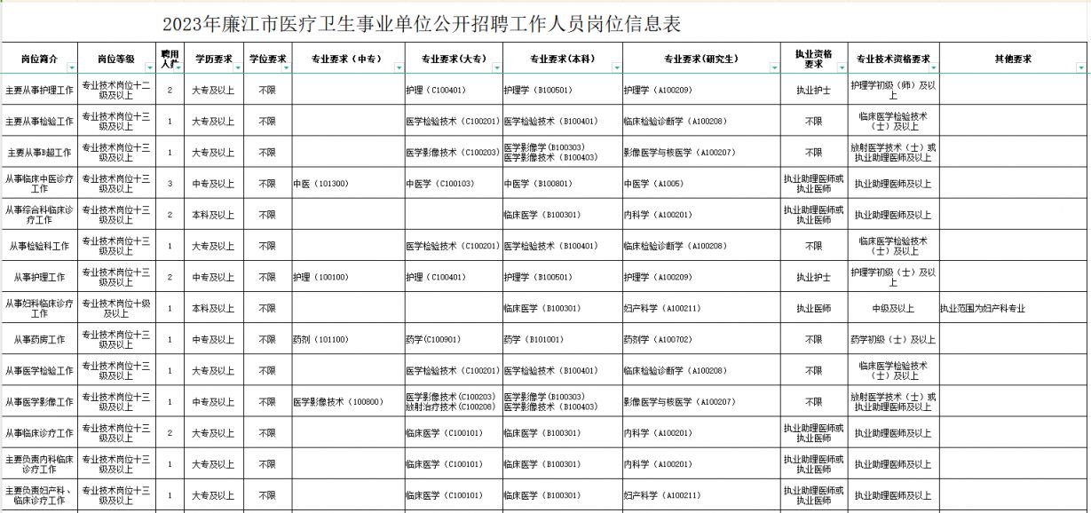 五原縣最新招聘動(dòng)態(tài)及其社會(huì)影響分析