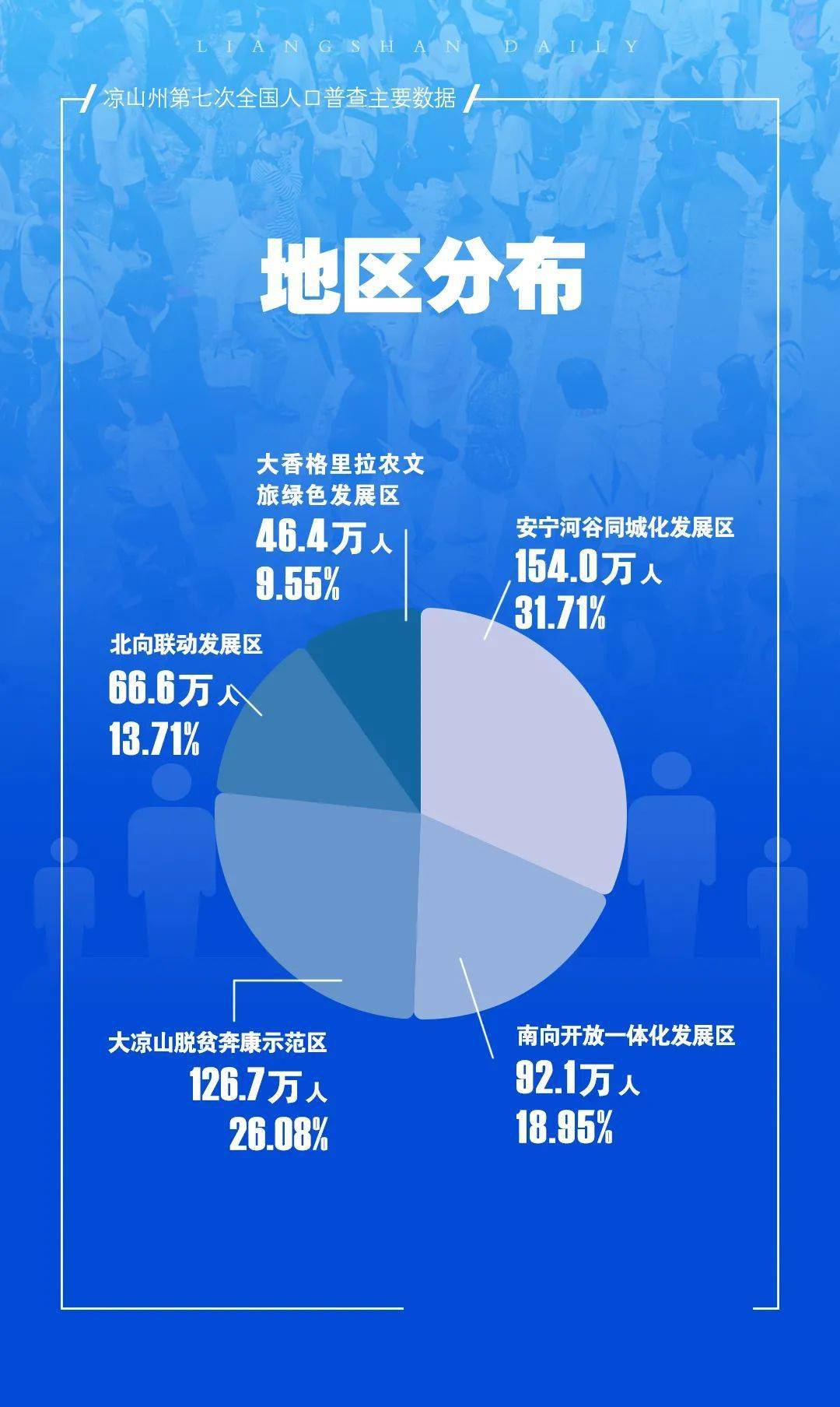 楊凌最新招聘信息8小時，黃金職業(yè)發(fā)展機遇探尋