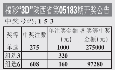 陜西快樂十分最新開獎，探索與期待的幸運時刻