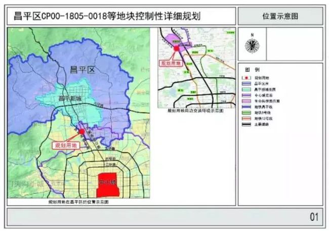 昌平區(qū)計(jì)生委最新發(fā)展規(guī)劃概覽