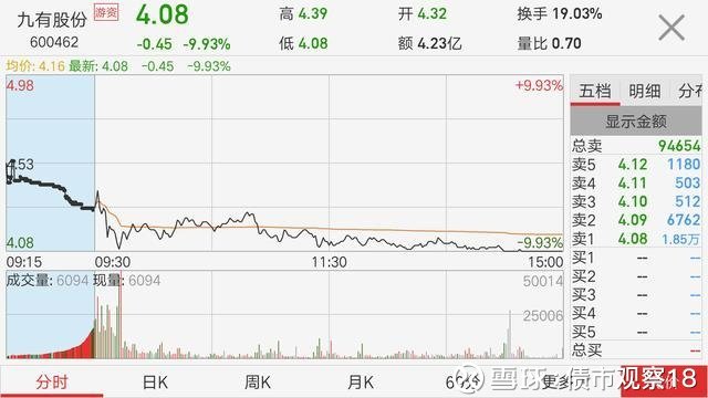 岷江水電最新消息新聞發(fā)布