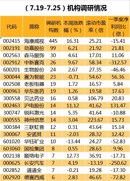 凱發(fā)電氣重組最新消息深度解讀與分析