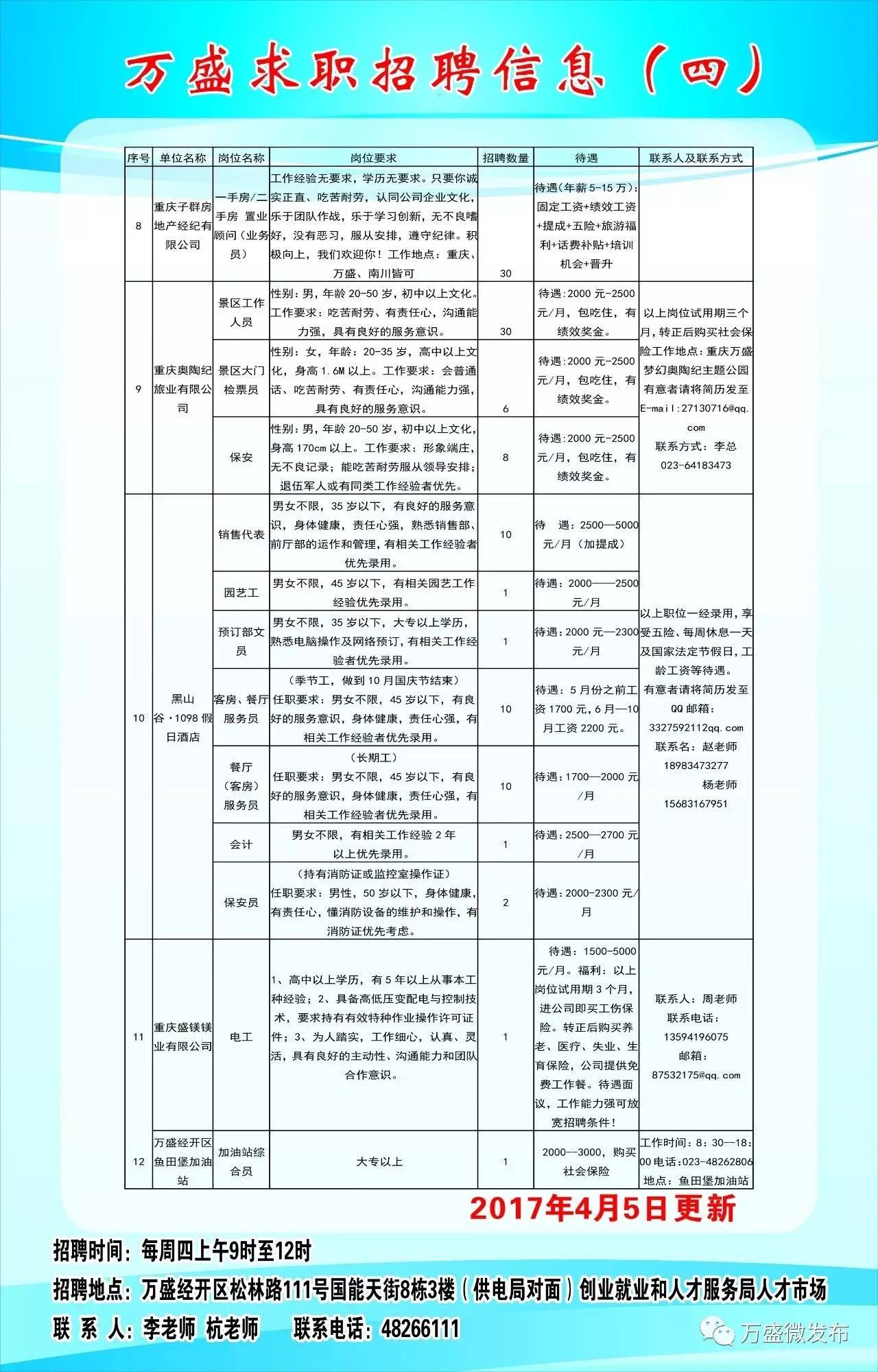 丹江口市文化局等最新招聘信息