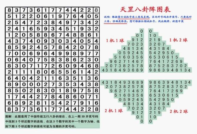 3d計算公式秘訣最新