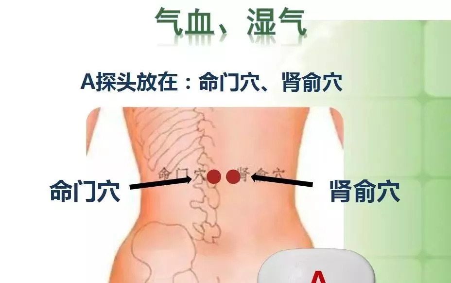 青春期宮血最新治療方法