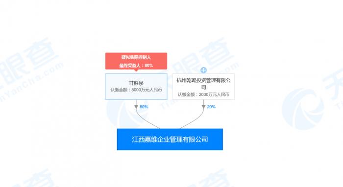 江西賽維重整最新消息