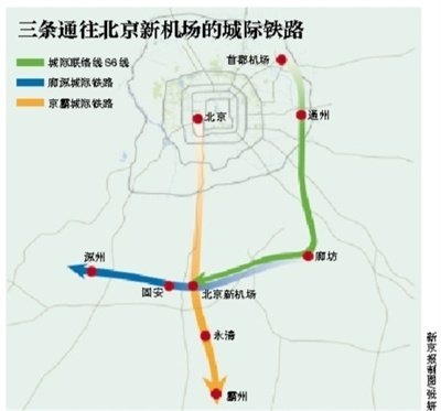 固保城際鐵路最新消息