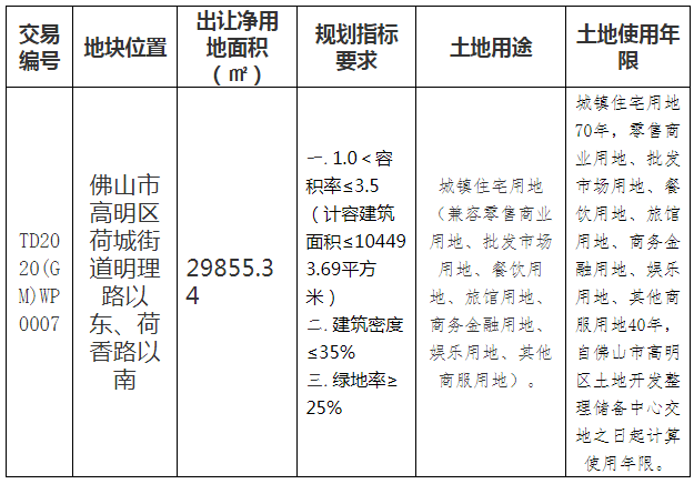 高明荷城地鐵最新動態(tài)，建設(shè)進展、規(guī)劃藍圖與未來展望