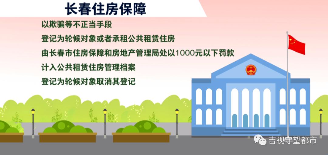 吉林市最新租房信息及指南概覽