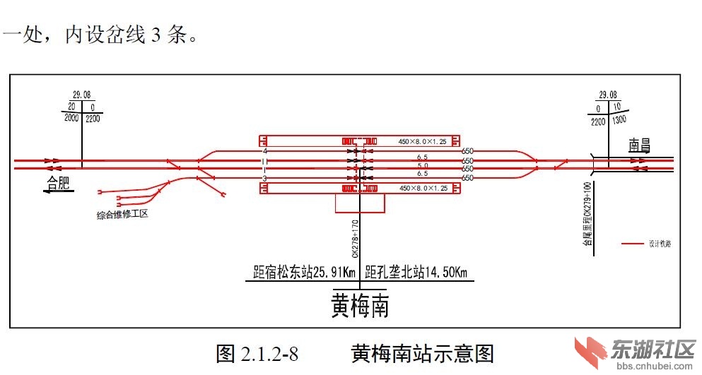 黃梅高鐵站建設(shè)進展深度解析，最新消息透露建設(shè)進度