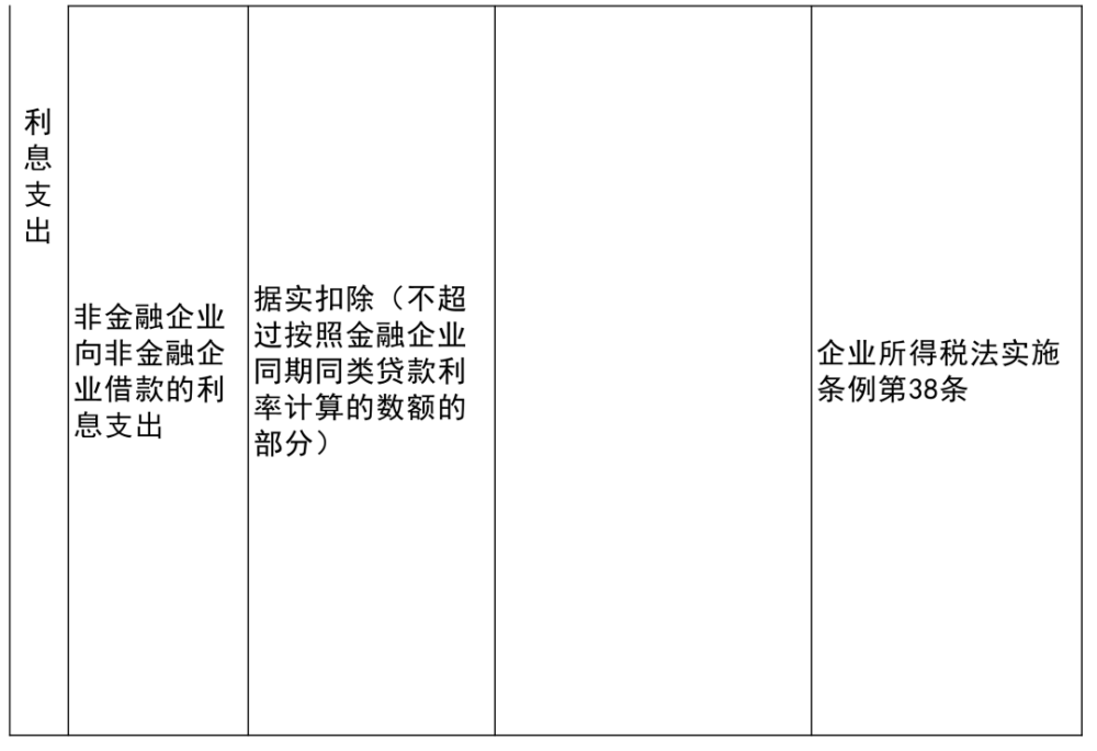 西峽縣殯葬事業(yè)單位等最新項(xiàng)目