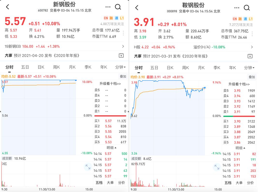 新鋼內(nèi)部改革最新消息深度解讀與分析