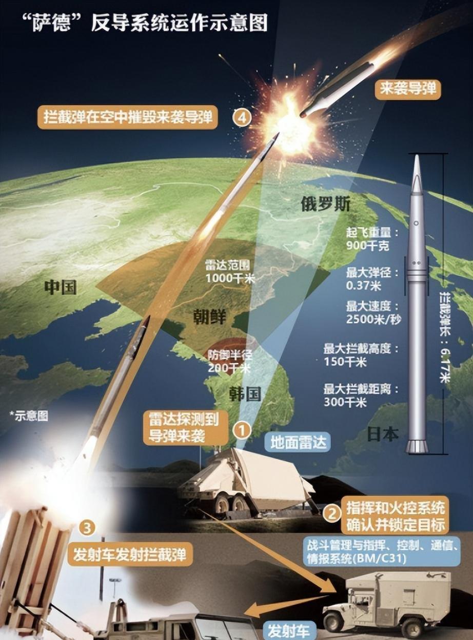 中韓薩德最新動態(tài)，今日消息揭示地區(qū)安全局勢的新發(fā)展與影響分析