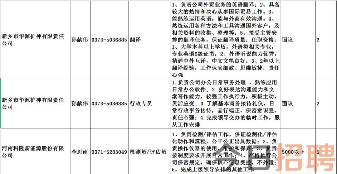 史家寨鄉(xiāng)最新招聘信息全面解析