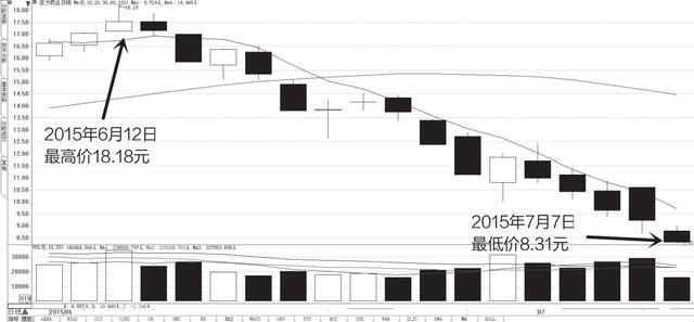 佐力藥業(yè)股票最新消息全面解讀與分析