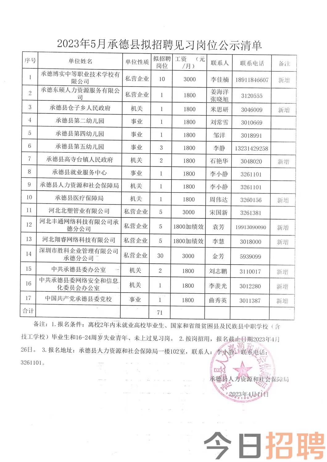 泰寧縣殯葬事業(yè)單位招聘啟事全覽