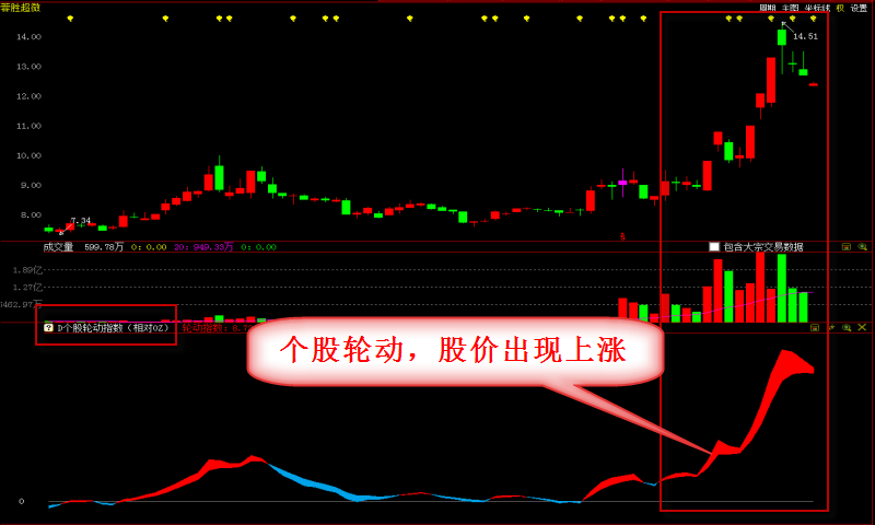 巨龍管業(yè)股票最新消息深度解讀與分析