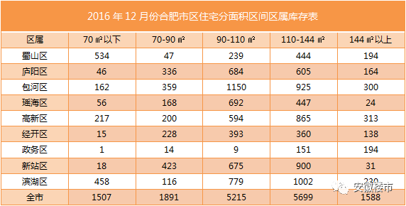 晉州最新房?jī)r(jià)動(dòng)態(tài)及房地產(chǎn)市場(chǎng)趨勢(shì)展望（2017年3月版揭秘）