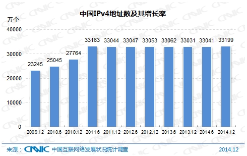 中國(guó)最新前沿陣地，探索基ZZ的最新地址