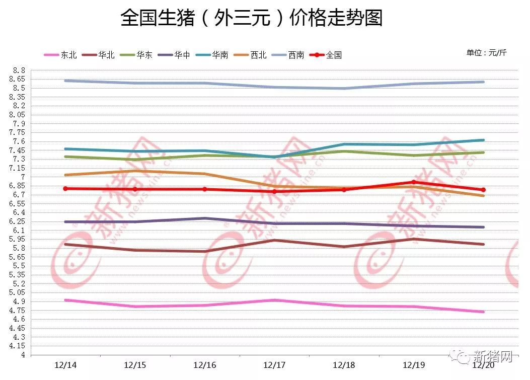 無塔供水器 第73頁