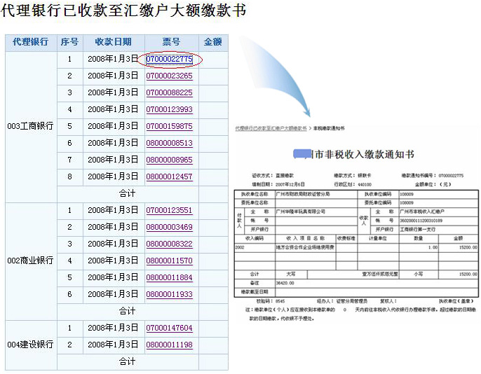 盧灣區(qū)數(shù)據(jù)和政務(wù)服務(wù)局最新項(xiàng)目