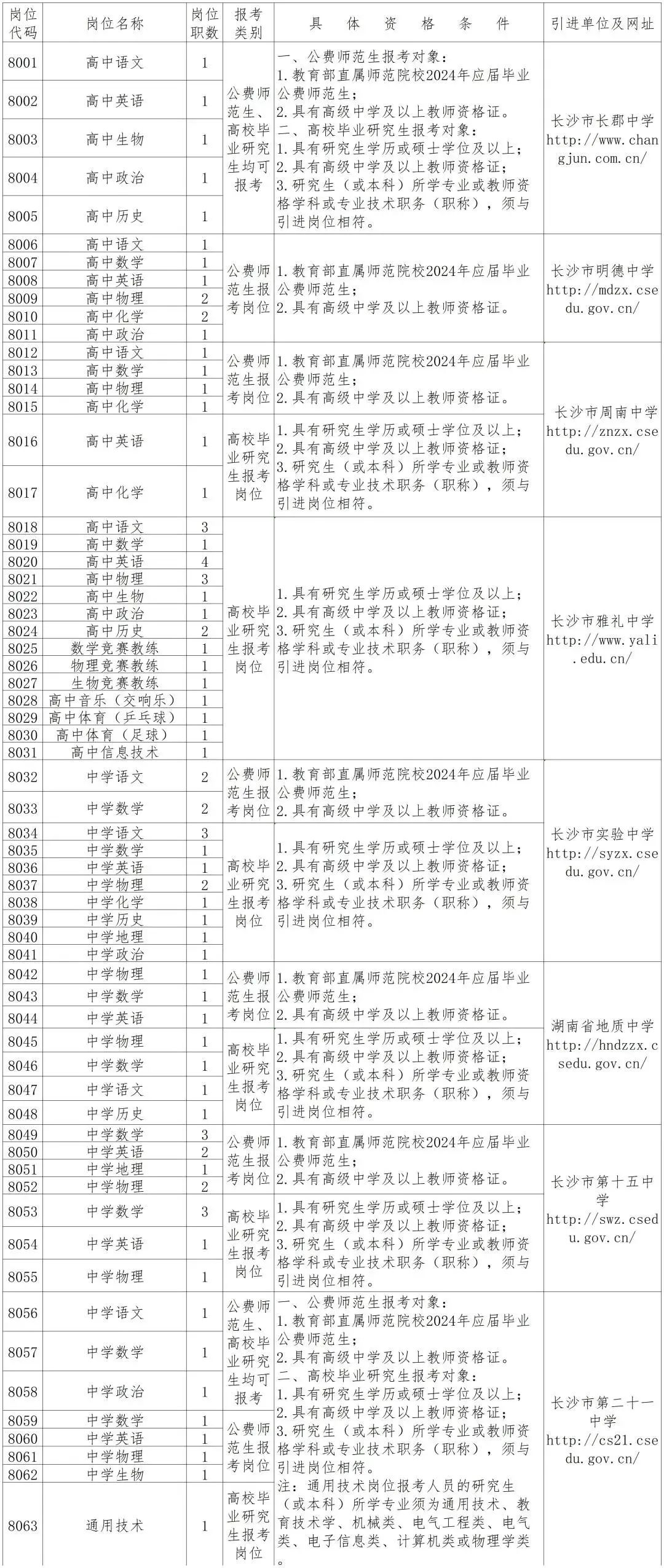 長(zhǎng)興縣康復(fù)事業(yè)單位最新人事任命