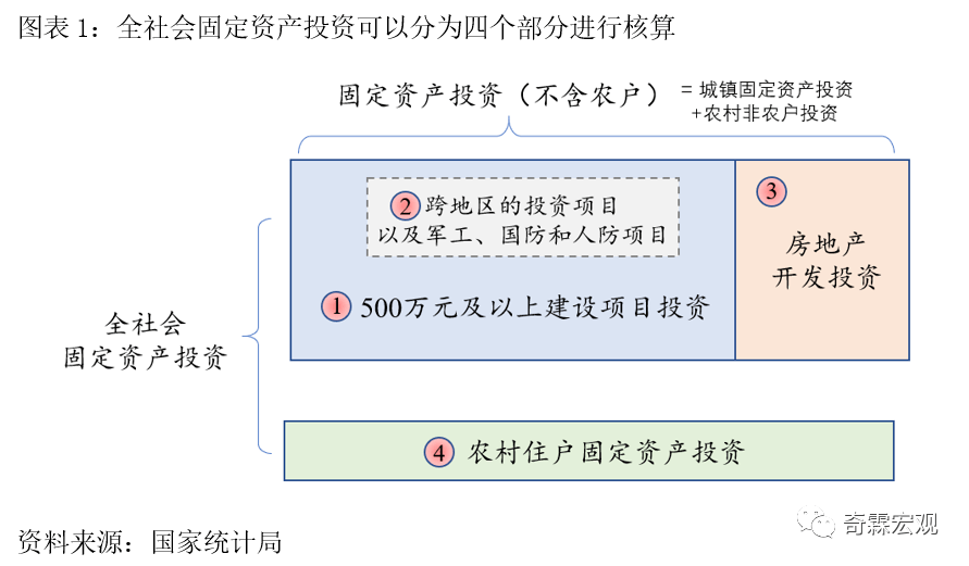 統(tǒng)資聯(lián)最新調查結果的深度解讀報告