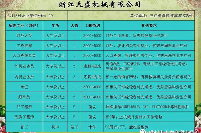 天臺(tái)人才網(wǎng)最新招聘信息