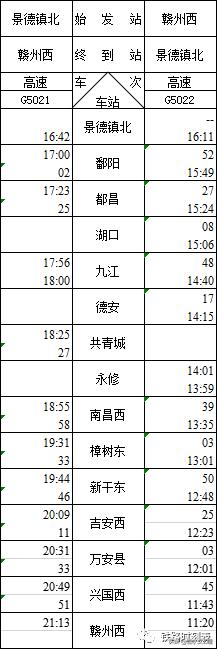 萍鄉(xiāng)火車時(shí)刻表最新詳解