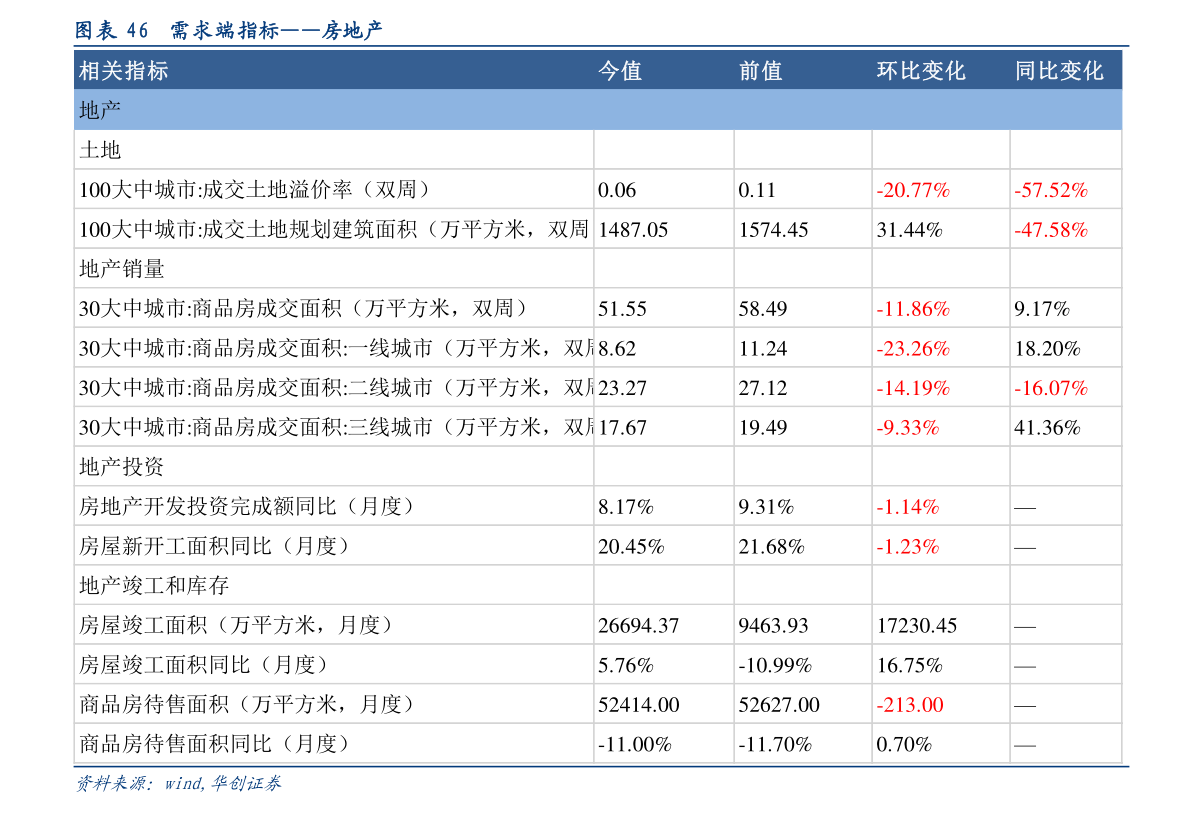 600230股票最新消息