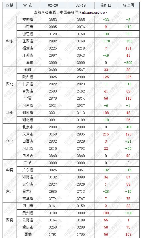 2023年玉米價(jià)格最新行情走勢(shì)深度解析