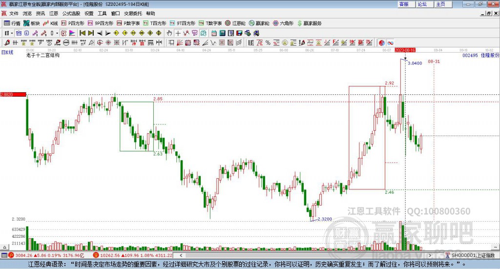 聚焦探討，股票最新動態(tài)與前景展望——以股票002495為例