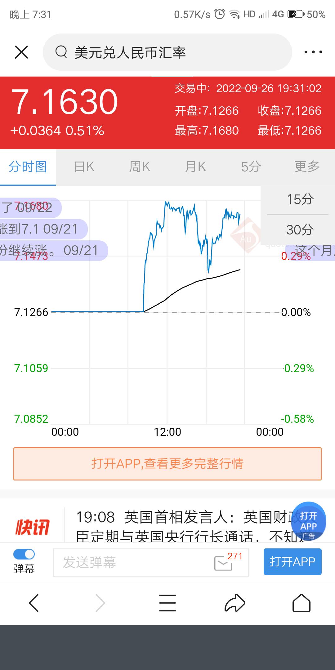 最新人民幣對各國匯率分析與影響探討