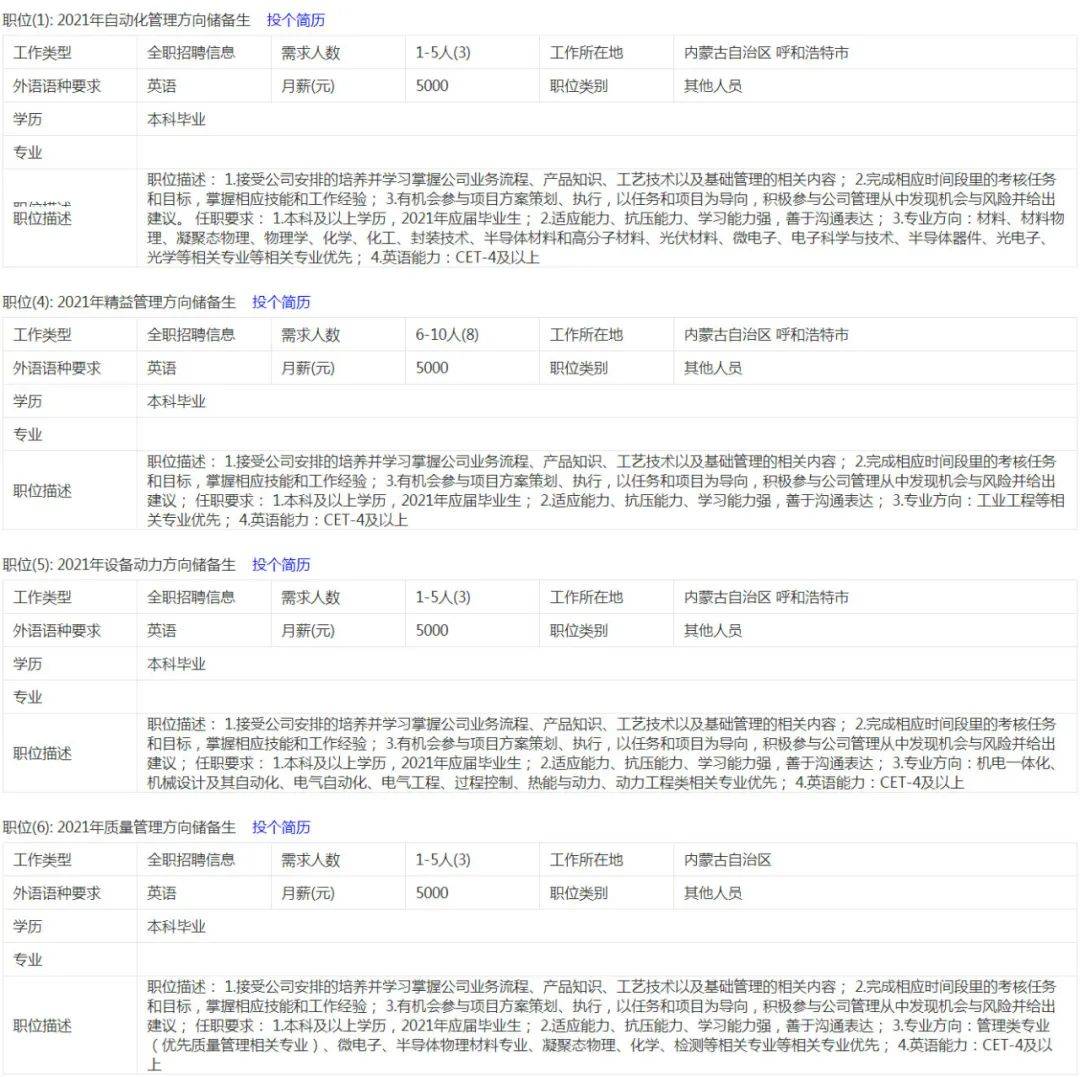 呼市中環(huán)光伏最新招聘信息