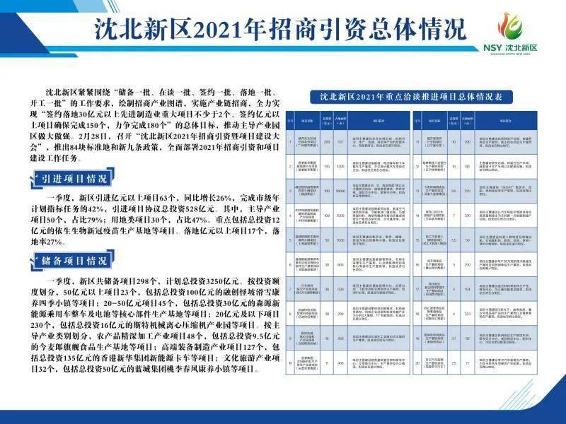 沈北輝山最新招聘信息