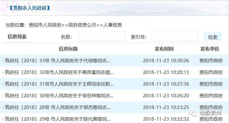 貴陽市管最新人事任免