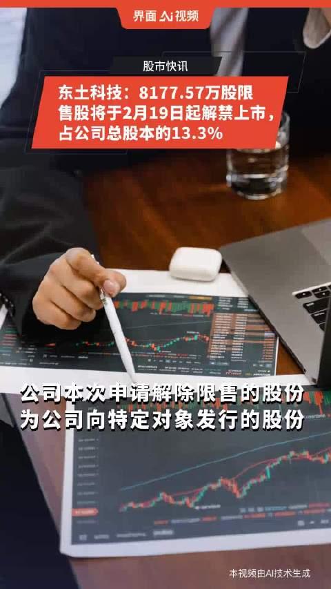 東土科技股票最新消息全面解析