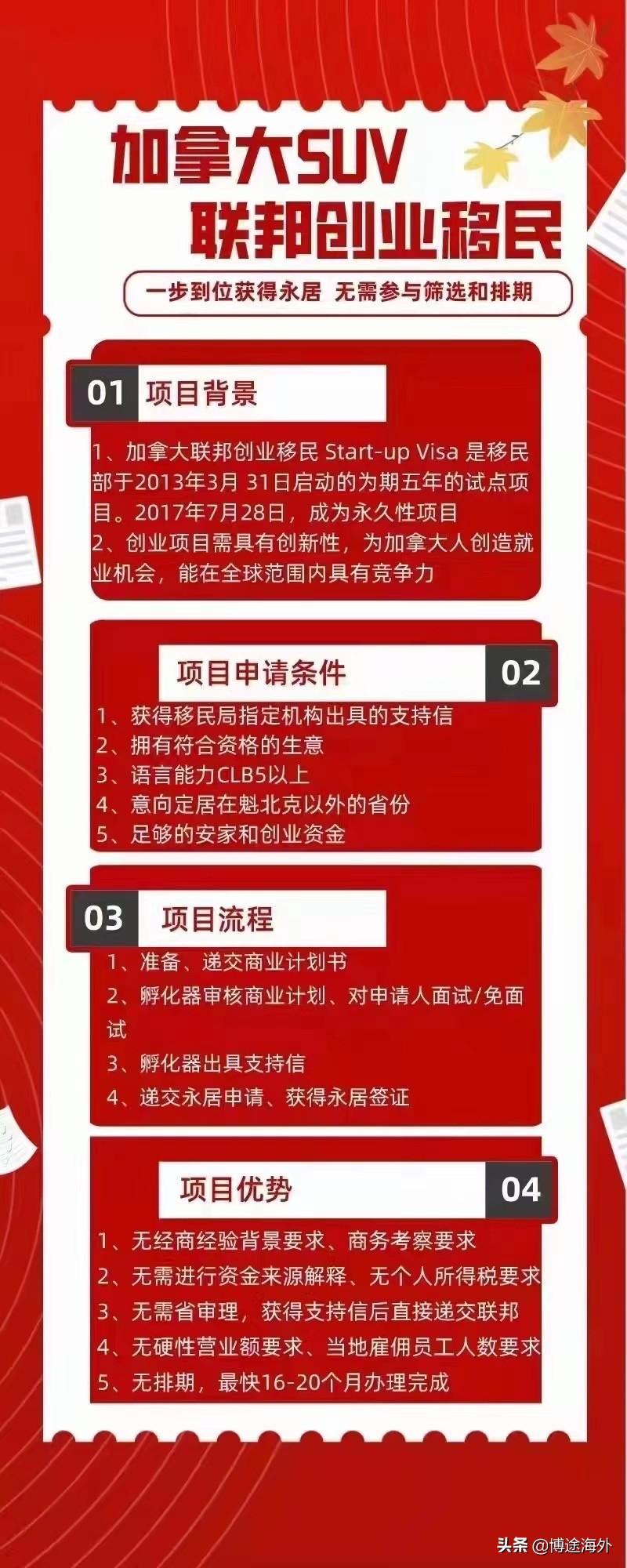 加拿大聯(lián)邦移民最新政策