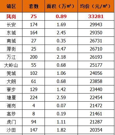 無塔供水器 第56頁