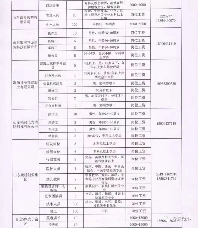 萊西信息港招聘信息最新的